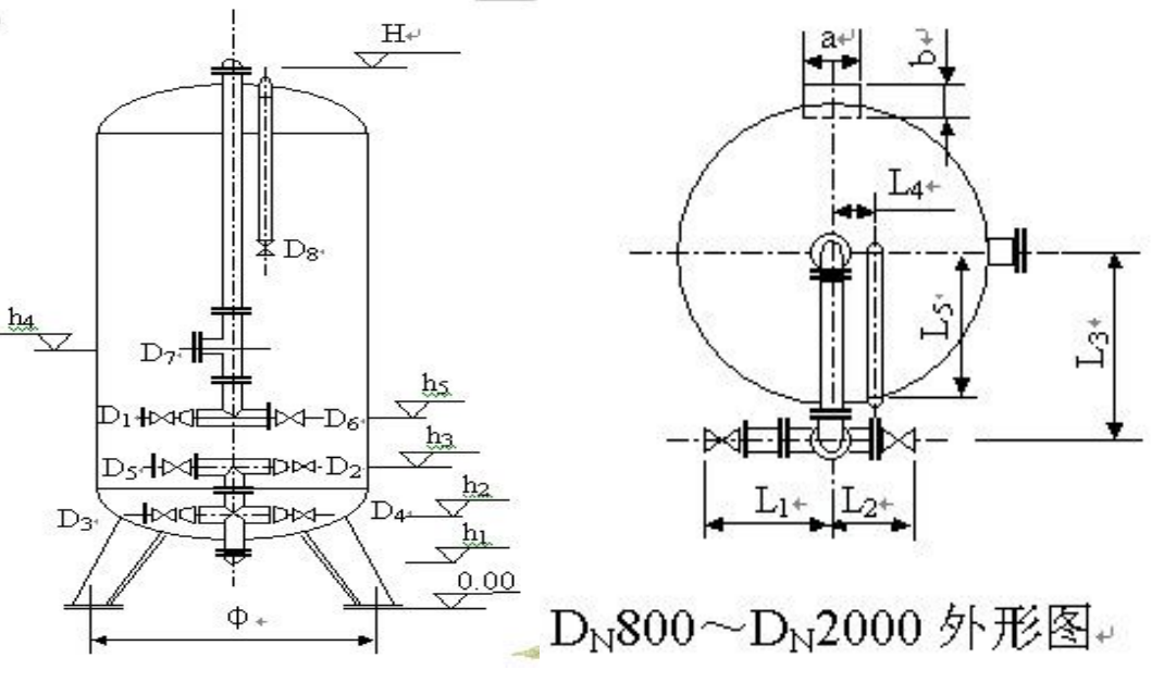 ����̿�����������ͳߴ�ͼ