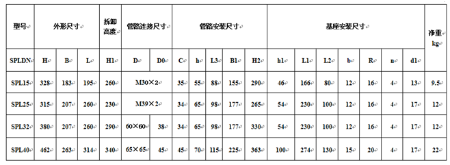 SPL-40��Ƭʽ����������