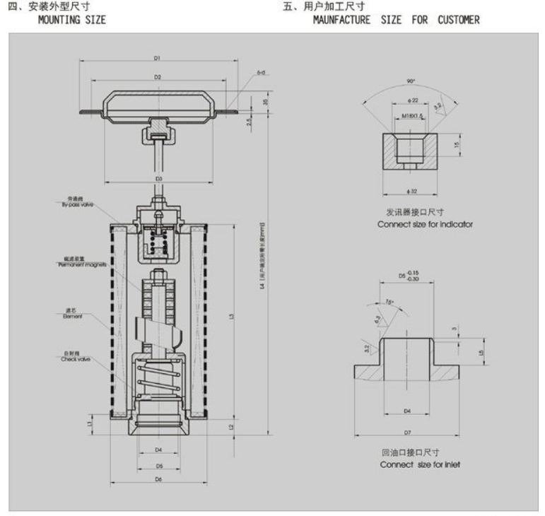 XNL-630����-C/Y