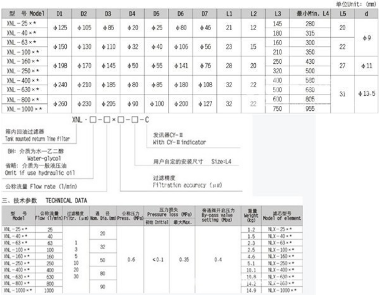 XNL-1000����-C/Y