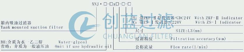 XNJϵ���������͹�����_XNJ-100*(ͼ2)